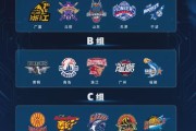 CBA新赛季分组和分档出炉！广东进死亡之组！辽篮运气爆棚